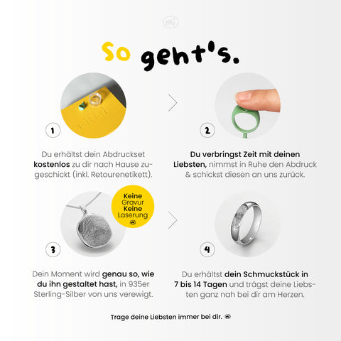 Band Ring Breit Abdruck-Set